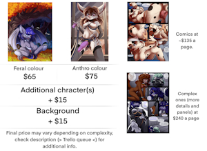 Commission chart