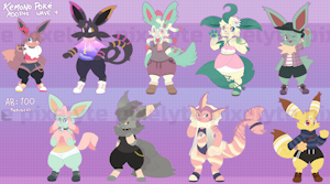 Kemono PokeAdopts Wave 4 Clothes