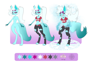 character sheet commission