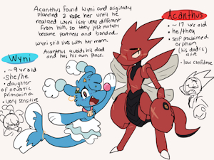 Wyni and Acanthus (ref sheet)