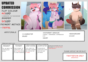 Commissions Open - JUNE