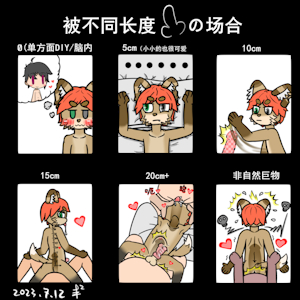 Inserted by different lengths of