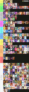My new and improved ranking list