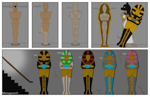 The Sarcophagus of Debt