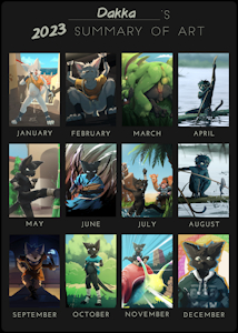2023 Summary