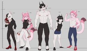 OCs height! >:3