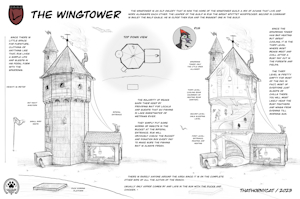 Introducing: The Wingtower!