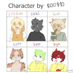 Characther ROO310