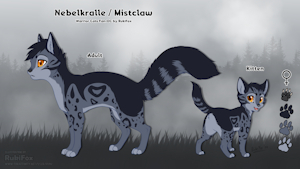 Nebelkralle_Mistclaw - Sheet