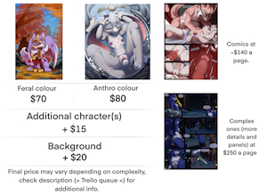 Commission chart