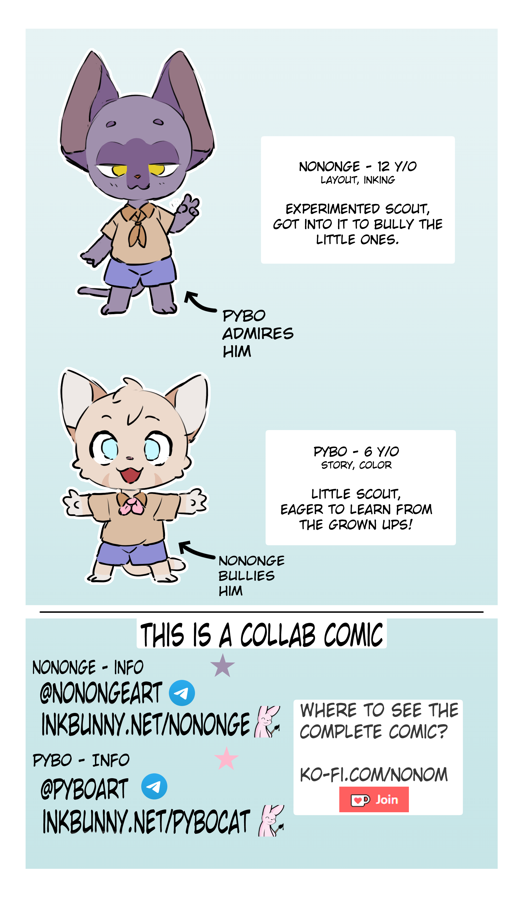 5024982_PyboCat_contra_por.png