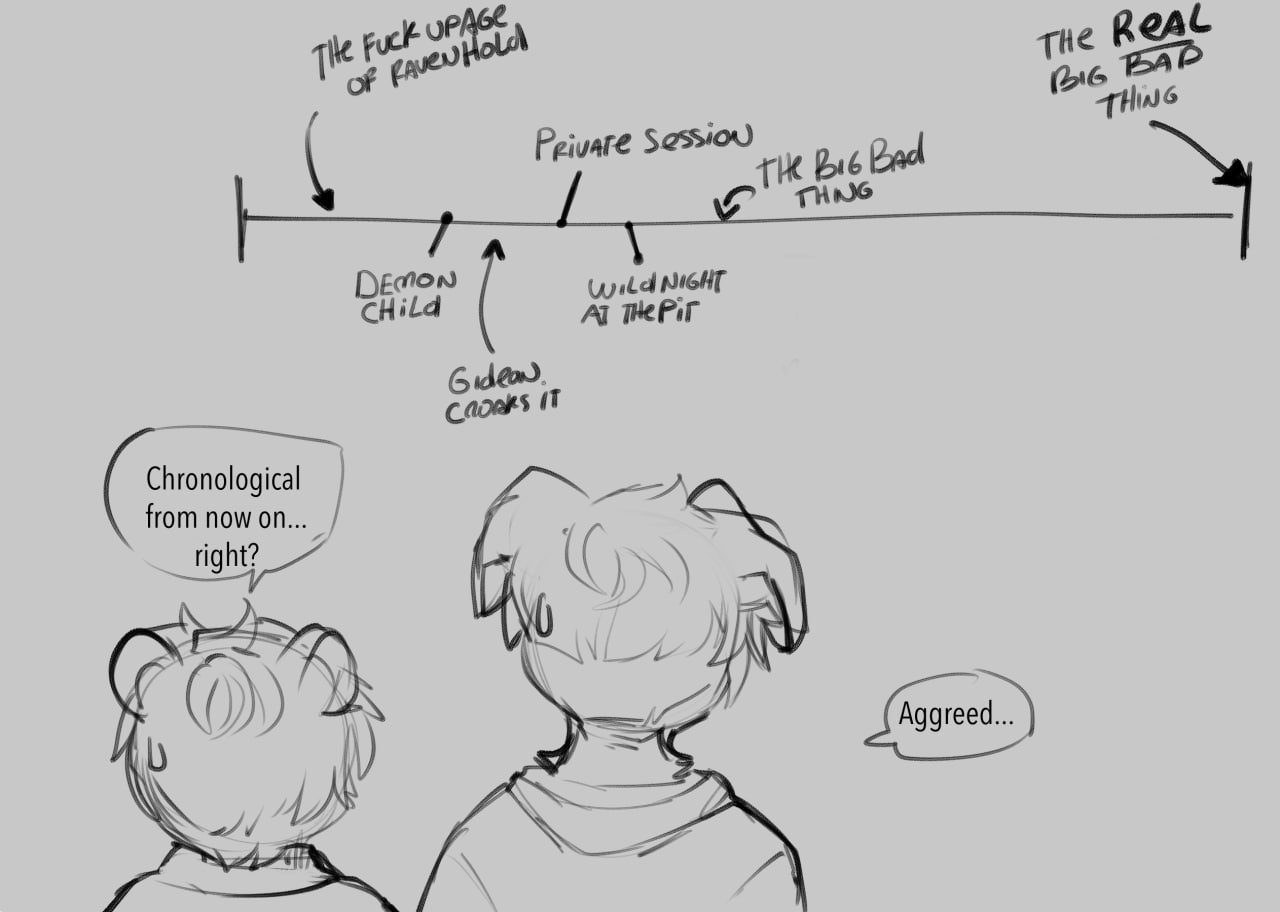 5049569_BastionShadowpaw_get_organized.jpg
