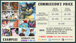 Commissions Open