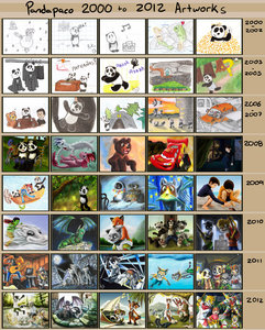 2000 to 2012 artworks