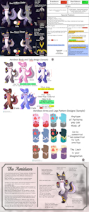 Aerideon (Open Species) - Design Feature and Lore