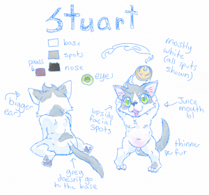Stuart