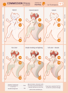 COMMISSIONS INFO (price list)
