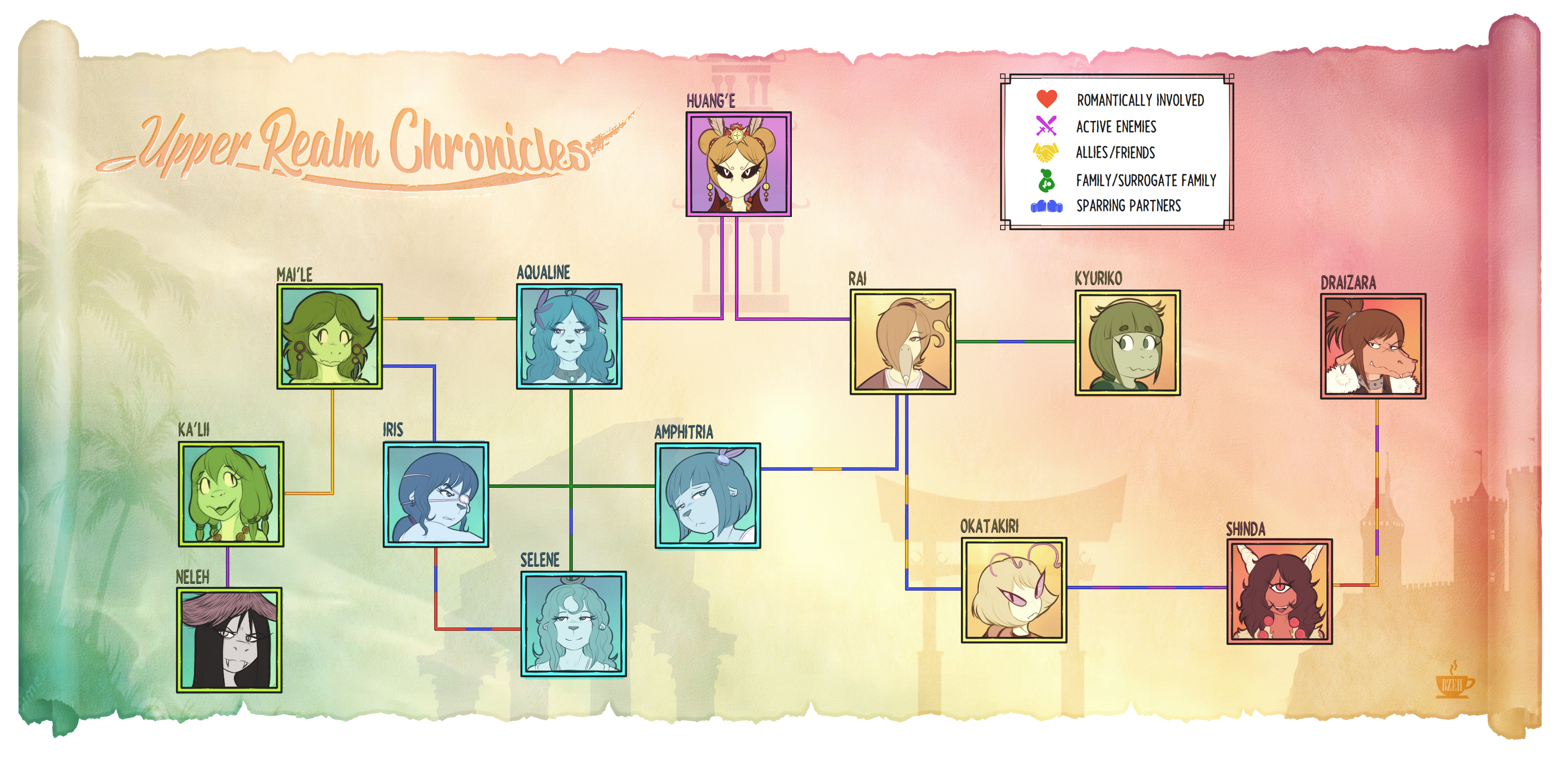 5425072_Bzehburger_goddesschartf.png