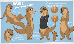 Basil Character Sheet 2025
