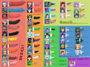 Pp Charts - Sheet 1 & 2