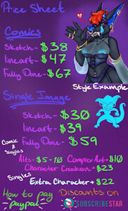 Commission prices