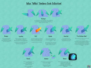 $ FishyDaddy Cocksheet!