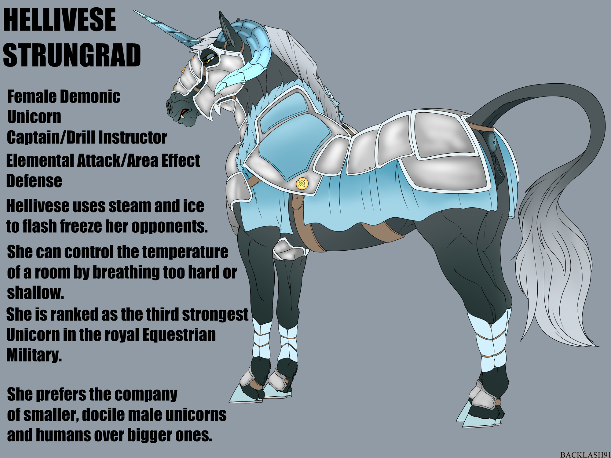 5522381_Backlash91_hellivese_ref_sheet_armored.png