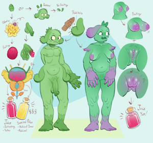 Prickly Pears/Plant Heat
