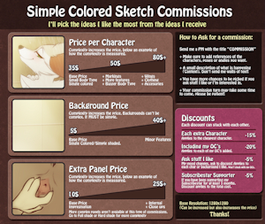 Commission Price Sheet - 2025