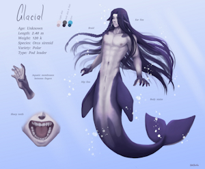 Glacial Character Sheet