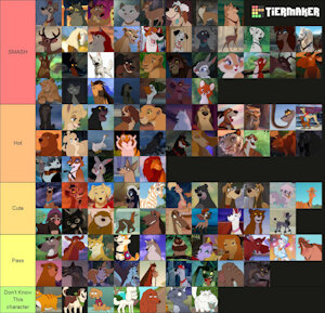 Smash or Pass Feral Character Tier List (mostly Disney)