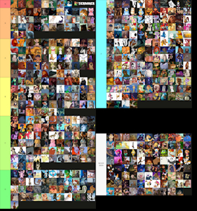RULE 34 Tier List