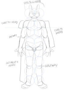 Boxy's Rough Anatomy Guide