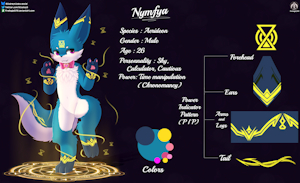 Nymfya [Time manipulation- Aerideon Design Comm]