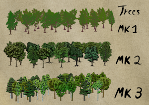 Tree tools