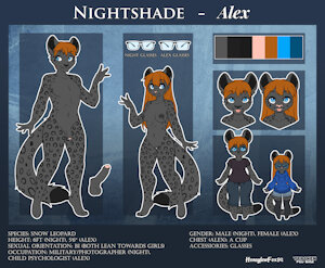 Alex/Night Shade Siblings (Updated)