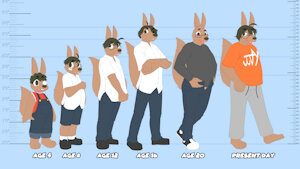Growing Older