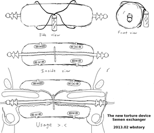 Blueprint: Semen exchanger