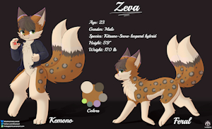 Zeva [Commission]