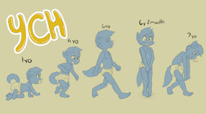 Regression (YCH)