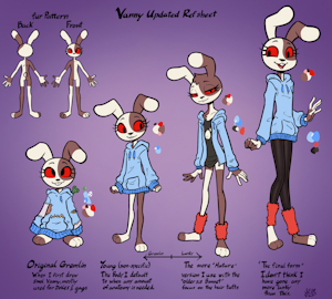 Vanny Ref Sheet