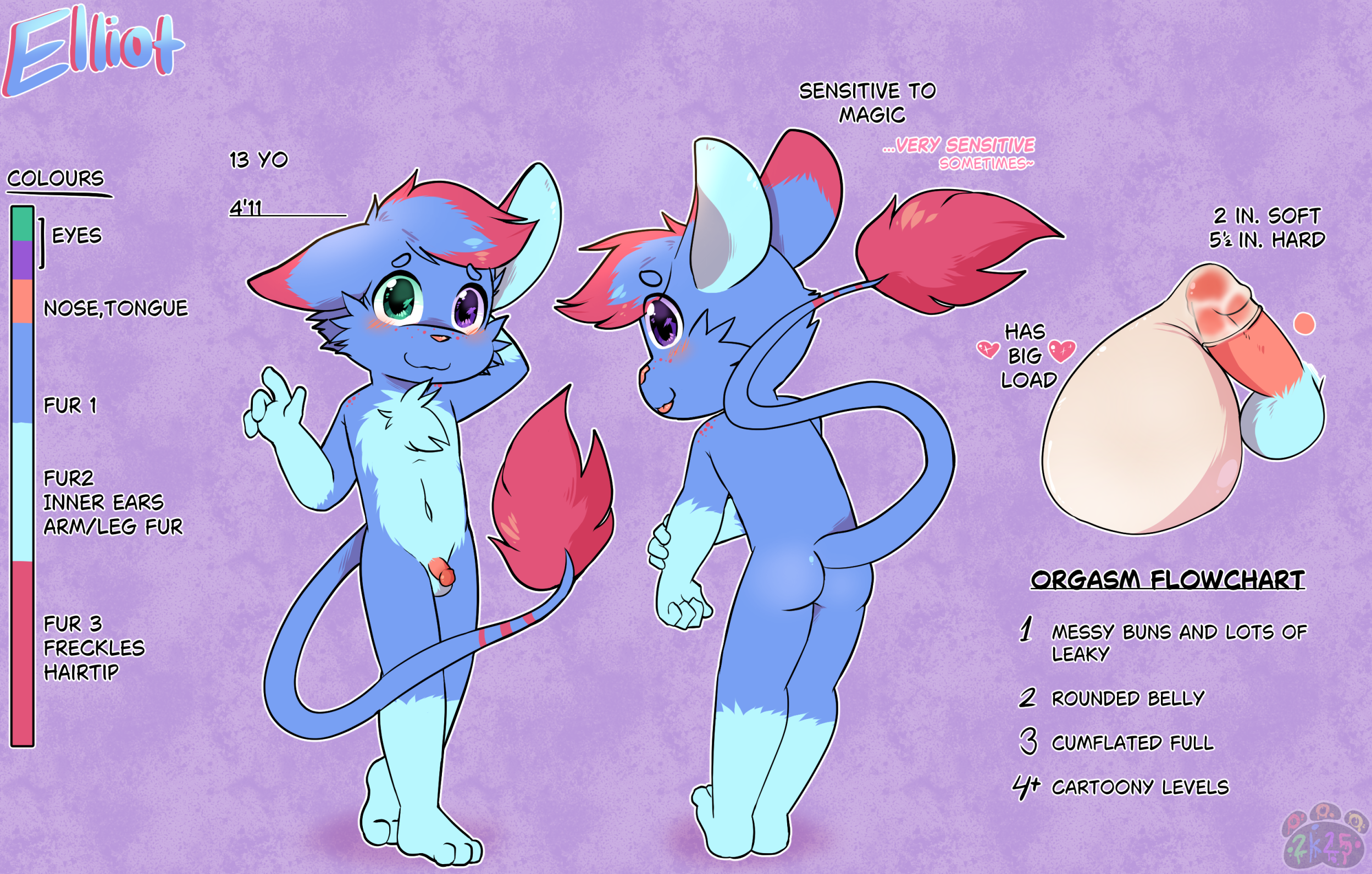 5858177_OOOeyGoooey_lil_magic_guy_nsfw_.png