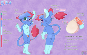 5858177_OOOeyGoooey_lil_magic_guy_nsfw_.png