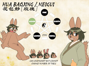 The Nine-Tailed-Fox Halfbreed