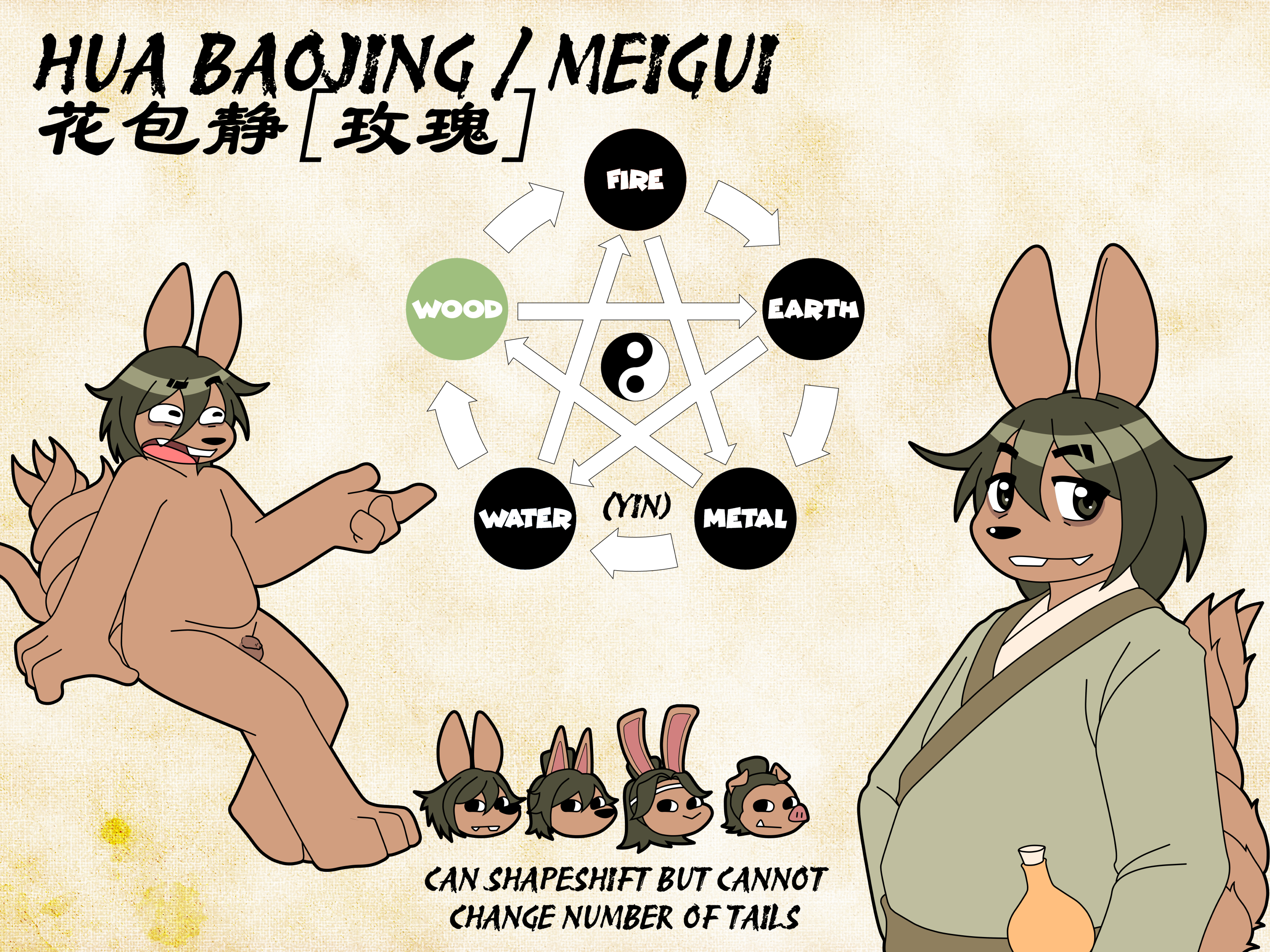 5859357_NaughtyBox_huabaojing.jpg