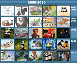 2000 to 2025 Art Progress