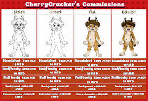 Commissions open 🤙