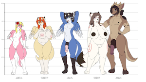 Commission from Cainesart #20 Size Chart
