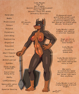 Lady Nicole Armored