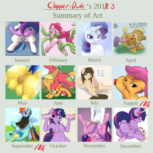 2013 art summary